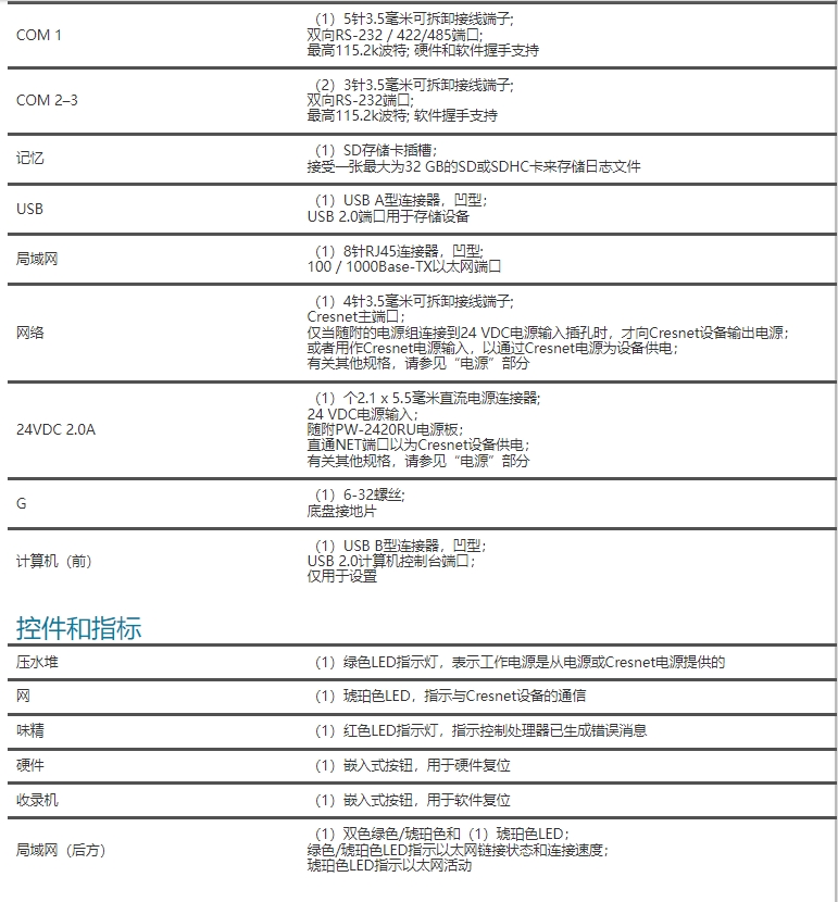 CP4產品資料1