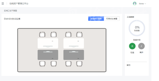 科技賦能辦公,打造超級會議場景