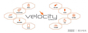 科技與智能，重新定義AV控制系統