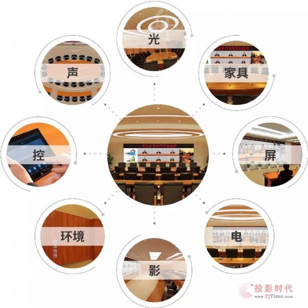 一體化專業(yè)設計 科達推出影院式網呈