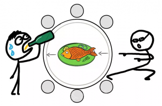 干了這杯酒，便知技術(shù)有沒有！