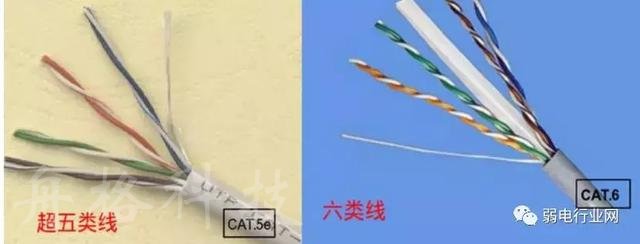 網(wǎng)線的粗細(xì)和傳輸速率有關(guān)系嗎?6類線為什么比超5類線速率快
